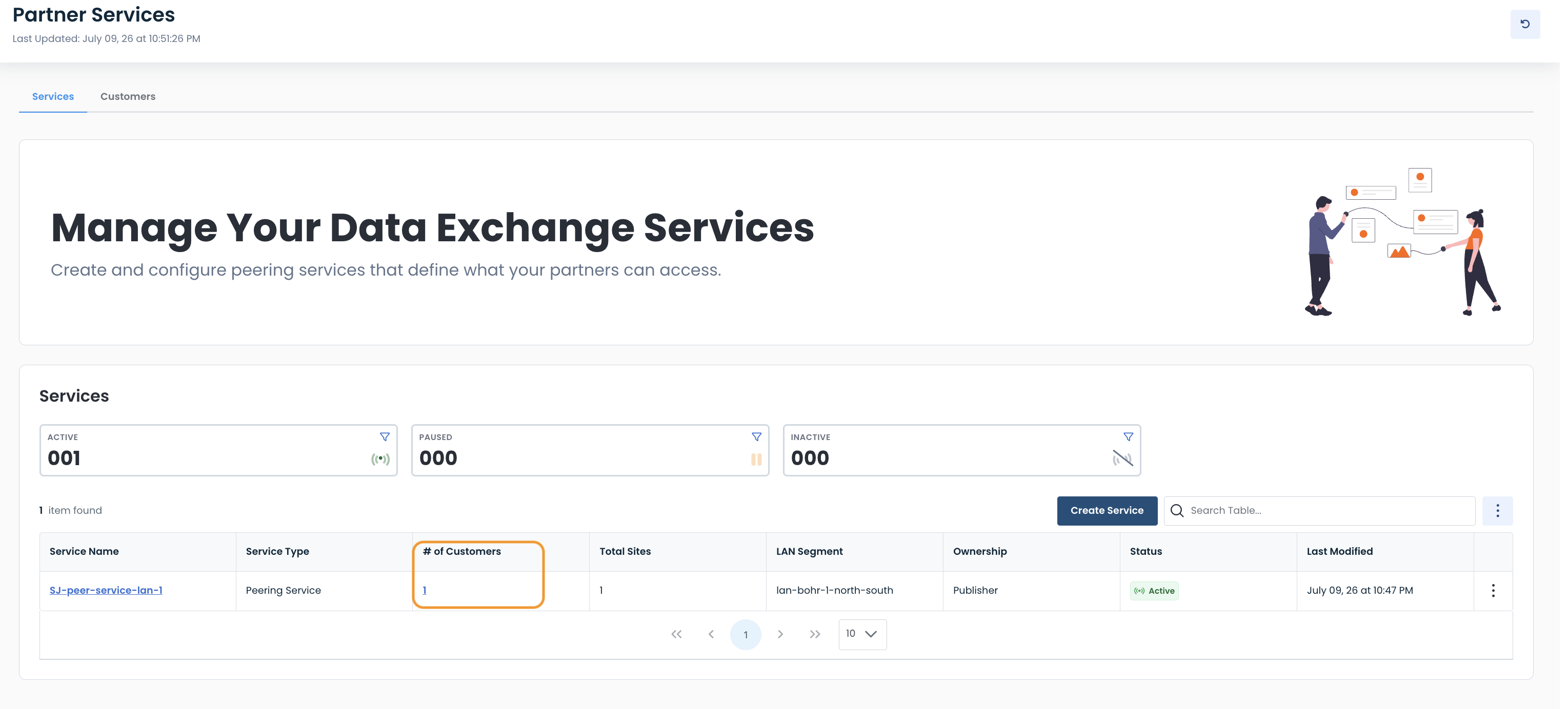 Manage data exchange services with details on active, paused, and inactive services.